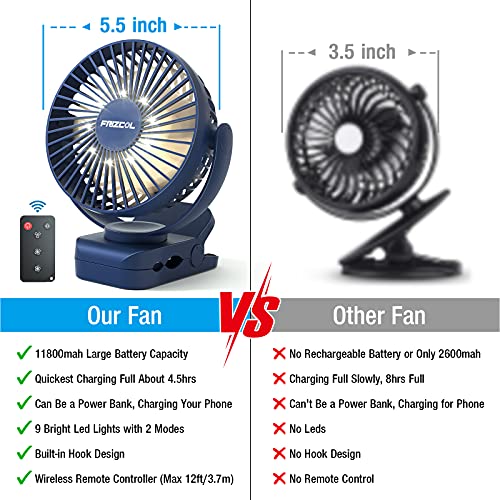 Clip on Fan 65 Hours Portable Desk Fan Rechargeable with LED Lights & Hooks 12000 Capacity Battery Operated Fan with Clips Small Desk Fan Mini Fans for Tents Travel Outdoor Camping Golf Cart Stroller - color: Dark Blue