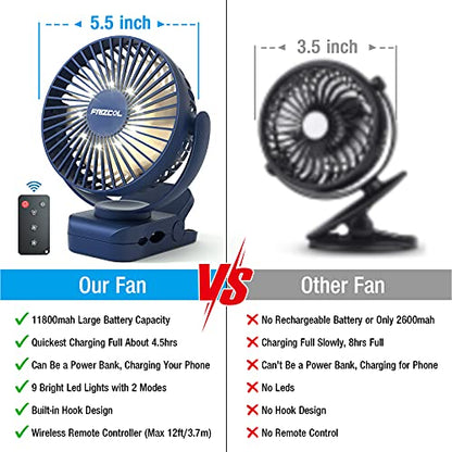 Clip on Fan 65 Hours Portable Desk Fan Rechargeable with LED Lights & Hooks 12000 Capacity Battery Operated Fan with Clips Small Desk Fan Mini Fans for Tents Travel Outdoor Camping Golf Cart Stroller - color: Dark Blue