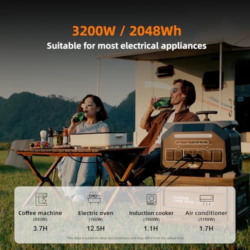 IEE 3200W Portable Power Station, 2048Wh Solar Generator 1800W AC Charging & 1000W Solar Charging LiFePO4 Battery Generator for Home Backup, Camping, RV, Emergencies