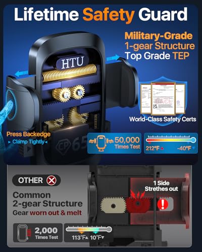 2026 Ultimate Best【True Military-Grade & Safety Cert】Car Phone Holder HTU【Upgraded 360 Rotation & 100+LBS Strongest Suction】5-in-1 Truck Windshield Dashboard Vent Mount Stand for iPhone Android, Black - color: Black