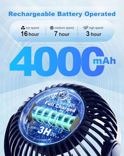 Coohea Stroller Fan Clip on for Baby, 4000mAh Rechargeable Battery Operated, Flexible Tripod, 3 Wind Speed, 360° Rotatable, Small Cooling Portable Fan for Car Seat Crib Golf Cart, Navy Blue - color: Navy Blue