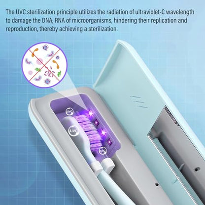 YourMate UVC Toothbrush Case Travel Toothbrush Covers Case for Houshold and Traveling Power by AA Battery or USB-C Blue - color: Blue