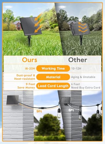 Brightown 55FT Solar String Lights Outdoor Waterproof, Patio Lights with Remote and 16+1 LED Shatterproof Bulbs, Dimmable & Timable, 3 Light Modes, Solar Lights Outdoor for Yard Garden Camping Party - size: 55FT(16 Sockets)