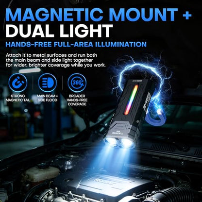 EDC Rechargeable Flashlight 3250 Lumens with RGB Light,55 Modes Multifunctional Flat Flashlight with Floodlight,Spotlight and Magnetic Base,Waterproof USB C Flashlight for Camping,Home,Emergencies - size: Black