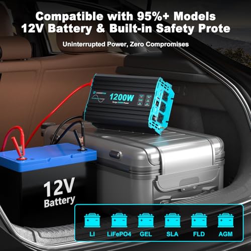 1200 Watt Pure Sine Wave Inverter, Power Inverter for Car, Camping, Solar, RV, Truck, Home, 12V DC to 120V AC Inverters with 3 AC Outlet, 30W USB-C, 5V 3.1A USB, Remote Control, Surge 2400W - color: Black+Blue, size: 12V-1200W Pure Sine Wave Inverter