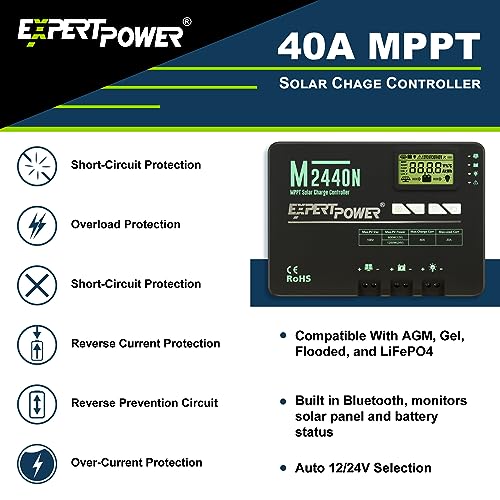 ExpertPower 600W 12V Solar Panel Kit | 600W Mono Rigid Solar Panels, 40A MPPT Solar Charge Controller | RV, Trailer, Camper, Marine, Off Grid, Solar Projects - size: 600W + 40A MPPT