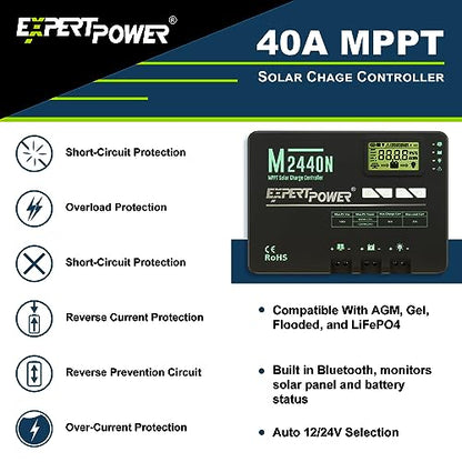 ExpertPower 600W 12V Solar Panel Kit | 600W Mono Rigid Solar Panels, 40A MPPT Solar Charge Controller | RV, Trailer, Camper, Marine, Off Grid, Solar Projects - size: 600W + 40A MPPT