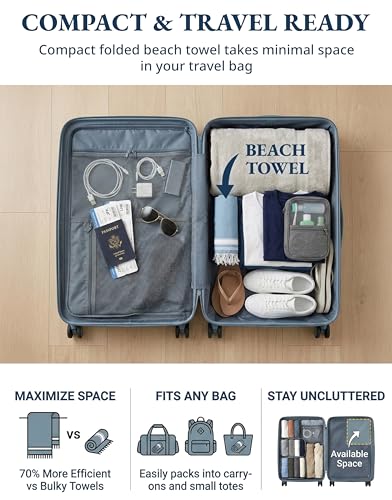 LANE LINEN Beach Towels for Women, 2 Pack Large Beach Towels Oversized, Pre-Washed, No-Shrink Sand Free Beach Towels, Quick Dry, Lightweight Travel Towel,Soft Beach Bath Towel, 39"x71" - Sky Blue - color: 06: Sky Blue, size: Pack of 2