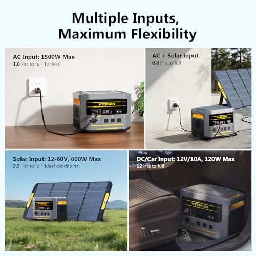 VTOMAN FlashSpeed 2400 Portable Power Station, 1408Wh LiFePO4 (LFP) Battery, Full Charge in 58 Min,2400W(Peak 3200W) Solar Generator for Home Backup Power, Camping & RVs(Solar Panel Optional)