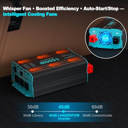 1500 Watt Pure Sine Wave Inverter, 12V DC to 120V AC Inverters for Car, RV, Truck, Home, Camping, Solar Power Inverter with 3 AC Outlet, 30W USB-C, 5V 3.1A USB, Remote Control, Surge 3000W - color: Black+Blue, size: 12V-1500W Pure Sine Wave Inverter