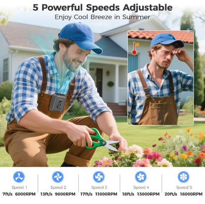 Portable Mini Waist Fan - Rechargeable Clip on Belt Wearable Body Fan, Max 20H Cooling, 5 Speeds 16000RPM Turbo Hands-Free Under-Shirt Neck Fan for Outdoor Jobsite Camping Traveling
