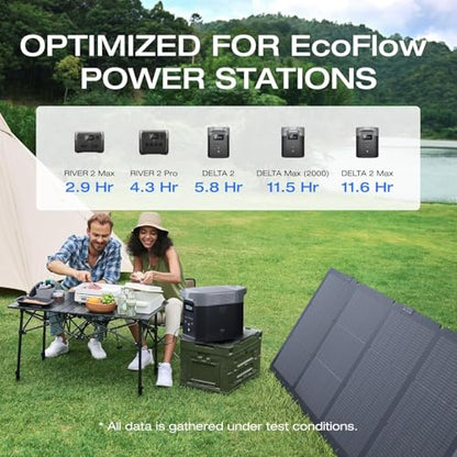 EF ECOFLOW Solar Generator DELTA 2 Max 2048Wh with 220W Solar Panel, LiFePO4 Battery Portable Power Station, Up to 3400W AC Output, AC + Solar Fast Dual Charging 0-100% in 1 Hr For Outdoor Camping RV - style: DELTA 2 Max+220W Solar Panel