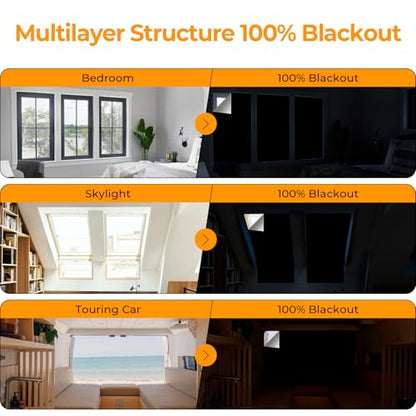 Temporary Blackout Window Cover, Portable DIY Window Blinds & Shades, Tool Free Install Curtains for Travel Use RV Dorm(58'' x 39'') - size: 58'' x 39'' (Pack of 1)