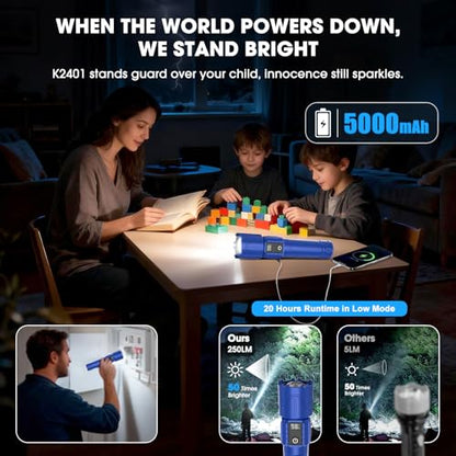 Rechargeable Tactical Flashlights 2000 High Lumens - 5000mAh Super Bright LED Powerful Flash Light, Waterproof Handheld USB C Flashlight for Home,Car,Camping,Emergencies,5 Modes,Zoomable (1, Blue) - color: Blue