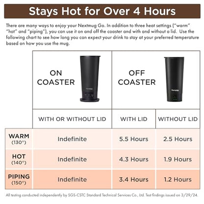 Nextmug Go - Temperature-Controlled, Self-Heating Travel Mug (Burgundy - 16 oz.) - color: Burgundy