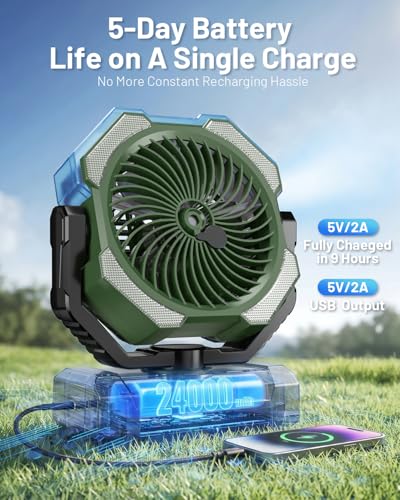 Misting Fan, Portable Camping Fans with 9oz Water Tank, 24000mAh Rechargeable Fan with 4 Speed, Battery Powered Fans with 120H Cooling, Last 5H Mist, 2 Mist Modes, Light, Outsides/Summer Essential - color: Army Green