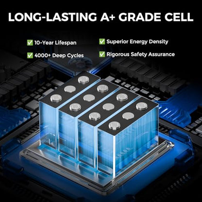 12V 100Ah Bluetooth LiFePO4 Battery(2 pack), Deep Cycle Group 31 Lithium RV Batteries Built-in 100A BMS with Low-Temp Protection, 12.8 Volt Lithium Battery for Rv Camping, Home Solar System, Off-Grid - style: 12v 100Ah Bluetooth(2 Pack)