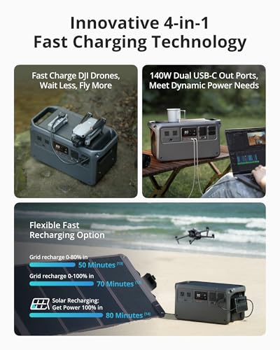DJI Power 1000 Portable Power Station, 1024Wh LiFePO4 Battery, 2200W (Peak 2600W) AC/140W USB-C Output, 23db Ultra-Silent, Solar Generator For Home Backup, Camping (Solar Panel Optional) - color: Black-4
