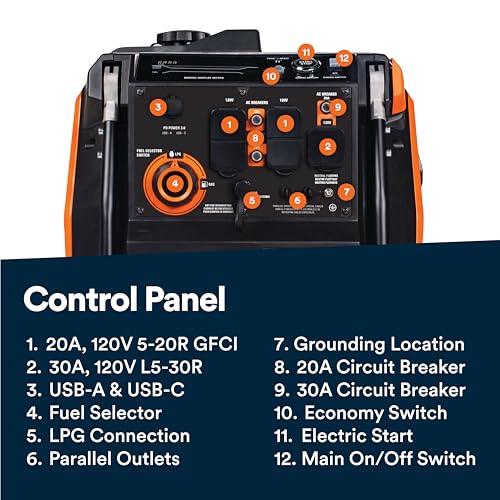 Generac 5,200-Watt Dual-Fuel Portable Inverter Generator - Gas and Propane Compatible - Quiet Operation - Clean, Stable Power - CA Compliant - Great for Home Backup, Camping, and RV Use - style: 5200-Watt Inverter - Electric Start + COsense - 50 ST