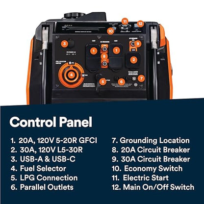 Generac 5,200-Watt Dual-Fuel Portable Inverter Generator - Gas and Propane Compatible - Quiet Operation - Produces Clean, Stable Power - Great for Home Backup, Camping, and RV Use - style: 5200-Watt Inverter - Electric Start + COsense - 49 ST