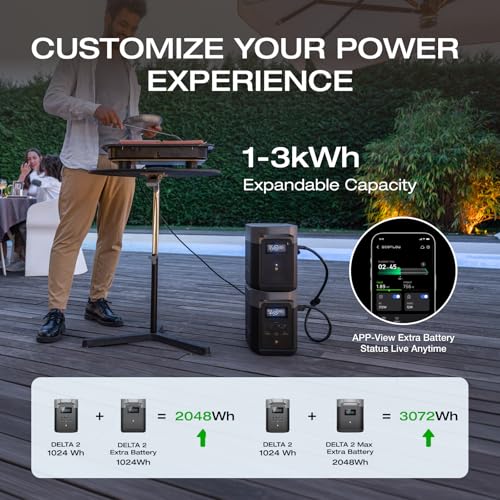EF ECOFLOW Portable Power Station DELTA 2, 1024Wh LiFePO4 (LFP) Battery, 1800W AC/100W USB-C Output, Solar Generator(Solar Panel Optional) for Home Backup Power, Camping & RVs - style: DELTA 2