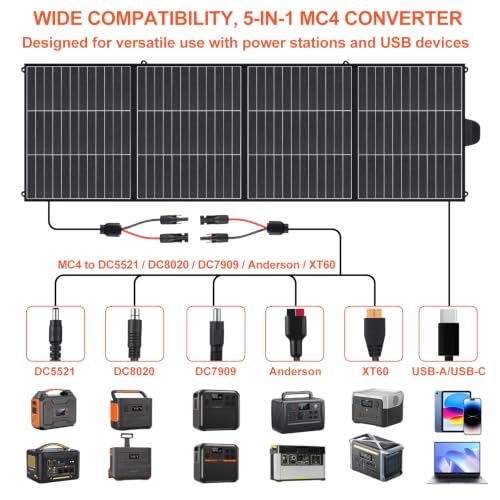 200W Portable Solar Panel Lightweight Design 25% Efficiency HPBC Solar Cell | 20V Foldable Charger, Compatible for Jackery/Ecoflow/Bluetti,with MC4,PD45W USB-C,IP65 for RV camping off-grid Power Blackout