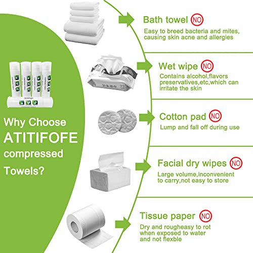 Compressed Towels 50 Pieces with 5 Carrying Cases | Cleaning Wipes Travel Reusable Face Towels Coin Tissues