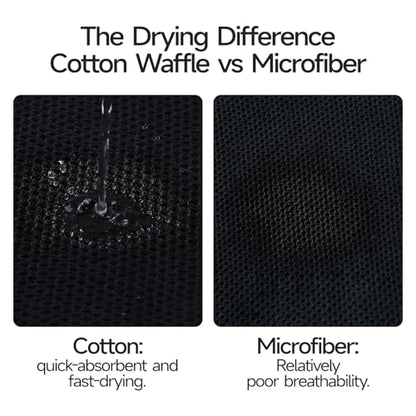 REDKISS 100% Cotton Waffle Weave Bath Towels 4 Piece - 27.5x55 Inches| Lightweight, Quick Dry & Highly Absorbent,Perfect for Spa, Gym, Travel, Guest Bathroom-Black - color: Black