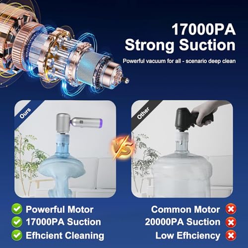 Bug Vacuum Catcher, Mini Handheld Car Vacuum Portable Cordless, 180° Foldable, 17KPa Powerful Suction, Rechargeable Cleaner for Insects, Spiders, Home, Travel & Garden, AeroVac Car Vacuum V15 Pro