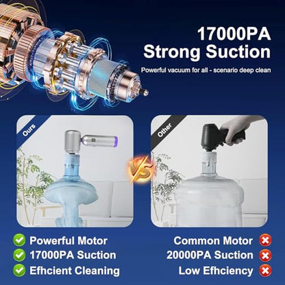 Bug Vacuum Catcher, Mini Handheld Car Vacuum Portable Cordless, 180° Foldable, 17KPa Powerful Suction, Rechargeable Cleaner for Insects, Spiders, Home, Travel & Garden, AeroVac Car Vacuum V15 Pro