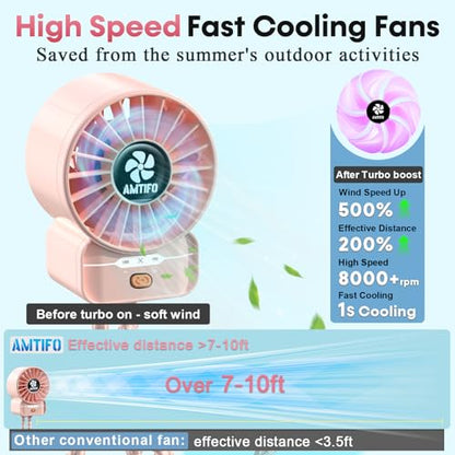 AMTIFO Pink Stroller Fan - USB Rechargeable, Quiet Cooling, 4 Adjustable Speeds, Portable Baby Fan for Strollers, Car Seats, Nurseries, Outdoor Use, Long-Lasting Battery - color: Pink