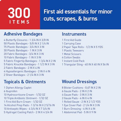 Care Science First Aid Kit All Purpose, 300 Pieces | Professional Use for Travel, Work, School, Home, Car, Survival, Camping, Hiking, and More - size: 300 Count (Pack of 1)