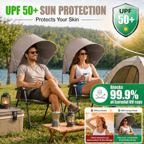 Universal Wind-Resistant Chair Umbrella Canopy, Foldable Portable UPF 50+ Sun Shade Attachment with Adjustable Clamp, Fits Most Beach, Camping, Lawn, Sports, Tanning, Zero Gravity Chairs, Patented - style: Regular
