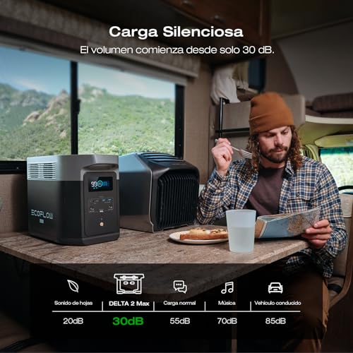EF ECOFLOW Solar Generator DELTA 2 Max 2048Wh with 220W Solar Panel, LiFePO4 Battery Portable Power Station, Up to 3400W AC Output, AC + Solar Fast Dual Charging 0-100% in 1 Hr For Outdoor Camping RV - style: DELTA 2 Max+220W Solar Panel