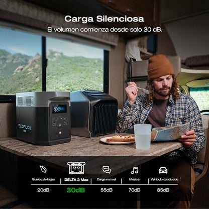 EF ECOFLOW Solar Generator DELTA 2 Max 2048Wh with 220W Solar Panel, LiFePO4 Battery Portable Power Station, Up to 3400W AC Output, AC + Solar Fast Dual Charging 0-100% in 1 Hr For Outdoor Camping RV - style: DELTA 2 Max+220W Solar Panel