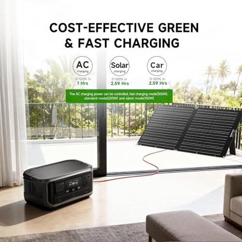 ALLPOWERS VOLIX P300 Portable Power Station with Solar Panel SF100 Included, 256Wh LiFePO4 Battery, UPS<20ms, 300W Solar Generator (600W Peak) with 100W Solar Panel for Home, Emergencies & Outdoor Use - style: VOLIX P300+SF100-US