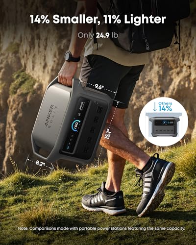 Anker SOLIX C1000 Gen 2 Portable Power Station with 200W Bifacial Solar Panel, 2,000W (Peak 3,000W) Solar Generator, Full Charge in 49 Min, 1,024Wh LiFePO4 Battery - style: 200W Solar Panel (NEW) with 1000 Gen2