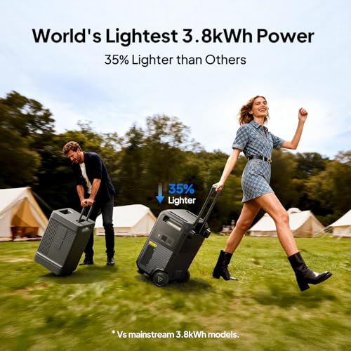 BLUETTI Elite 400 Solar Generator with 350W Solar Panel Included (Ship Separately), 3840Wh LFP Batttery Backup with 2600W AC Outlets (3900W Power Lifting) for Home Backup, Outage, RV Life, Camping - style: BLUETTI Elite 400+350W Solar Panel