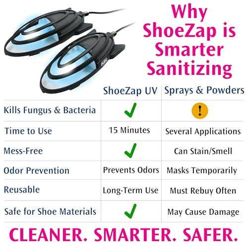 PediFix ShoeZap UV Shoe Sanitizer for Shoes, 15 Minute Cycle