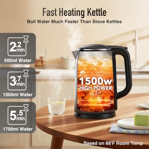 Mecity Electric Kettle 1.7L Touch Screen Temperature Control Water Boiler, No Plastic Contact with Water. 6 Preset Temperature Programs, 2 Hours Keep Warm, Black - color: Black & Rosegold