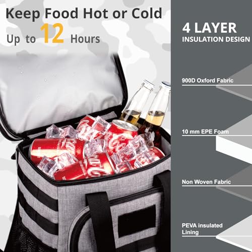 Tactical Backpack Cooler,Lunch Backpack for Men Adults Work with Handle，Soft Cooler Backpack Insulated Waterproof Leak Proof - color: Grey