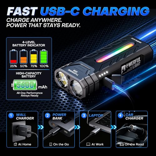 EDC Rechargeable Flashlight 3250 Lumens with RGB Light,55 Modes Multifunctional Flat Flashlight with Floodlight,Spotlight and Magnetic Base,Waterproof USB C Flashlight for Camping,Home,Emergencies - size: Black
