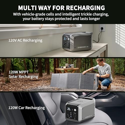 Dabbsson 298Wh Portable Power Station, 300W Solar Generator, 1.5X Extended Runtime,2xPure Sine Wave AC Outlets,60W USB-C, Smart APP, 300E Semi-Solid LiFePO4 Battery,for Outdoor Camping, Travel - style: 300E