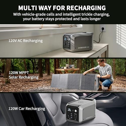 Dabbsson 298Wh Portable Power Station, 300W Solar Generator, 1.5X Extended Runtime,2xPure Sine Wave AC Outlets,60W USB-C, Smart APP, 300E Semi-Solid LiFePO4 Battery,for Outdoor Camping, Travel - style: 300E