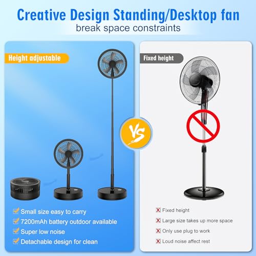 LIPETY Portable Foldable Rechargeable Oscillating Fan - 8" Battery Operated USB C Small Fan Remote, Quiet Table Desk Fan Folding Standing Pedestal Fans for Bedroom Rome Office Camping Travel