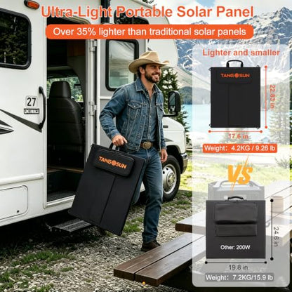 200W Portable Solar Panel Lightweight Design 25% Efficiency HPBC Solar Cell | 20V Foldable Charger, Compatible for Jackery/Ecoflow/Bluetti,with MC4,PD45W USB-C,IP65 for RV camping off-grid Power Blackout