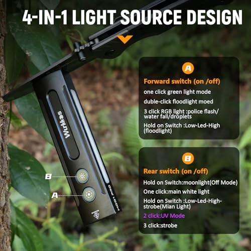 Wurkkos HD01 PRO 6-in-1 Flashlight with White Light UV Light&Green Light and Side Light,Working Handle Flashlight with Magnetic 1200LM for Outdoor Camping - color: HD01 PRO black-6K-2