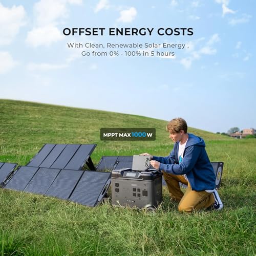 OUKITEL (2025 New)Portable Power Station P5000 Pro With 2 * 500W Solar Panel, 5x3600W AC Output (6000W Surge),5120Wh Large Capacity Solar Generator,1000W MPPT Solar for Emergency, Home Backup, Camping