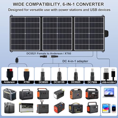 100W Portable Solar Panel,Lightweight Foldable Solar Charger,23.5% Efficiency Mono,Compatible for Jackery/Ecoflow/Bluetti,with DC20V&USB A,USB C,IP65 Waterproof for Camping RV off-grid emergency power