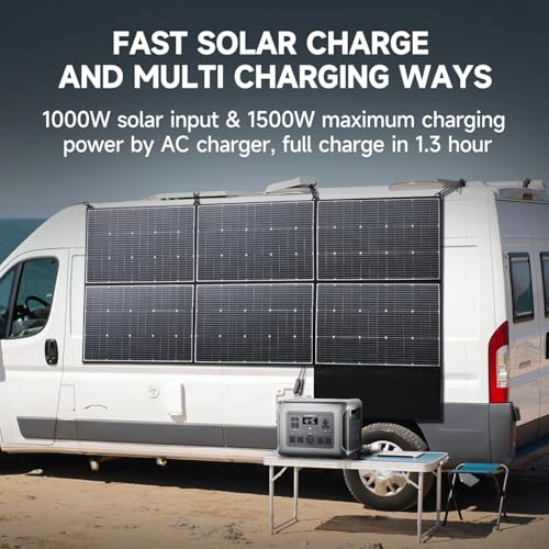 ALLPOWERS R2500 V2 Portable Power Station 1920Wh, 2500W (Peak 5000W) Solar Generator with LiFePO4 Battery, 1-Hour Fast Charging, MPPT 1000W Max,UPS <15ms for Home Backup, RV and Outdoor Camping